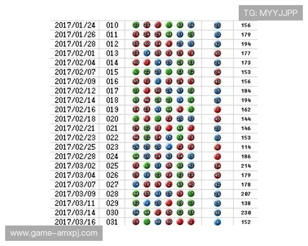 六合彩官网真人游戏安全可靠,带你体验最真实的线上博彩乐趣